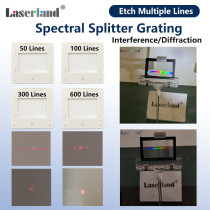 PET Physical Optics Teaching Spectral Transmission Experiment Holographic Diffraction Grating
