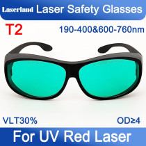 T-2 Red Laser LED protective Goggles Safety Glasses 600nm-760nm with CE Picosecond beauty Machine use