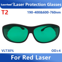 T2 Red Laser LED protective Goggles Safety Glasses 600nm-760nm with CE Picosecond beauty Machine use