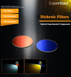 Dichroic Cutoff Long-wave Pass/Short-wave Pass Filters Reflect Red Light Through Blue and Green Light/Reflect Blue Light Through Red and Green Light