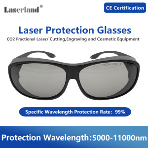 T-CO2-4 OD4+ 10600nm CO2 Marking Cutting Laser protective goggles